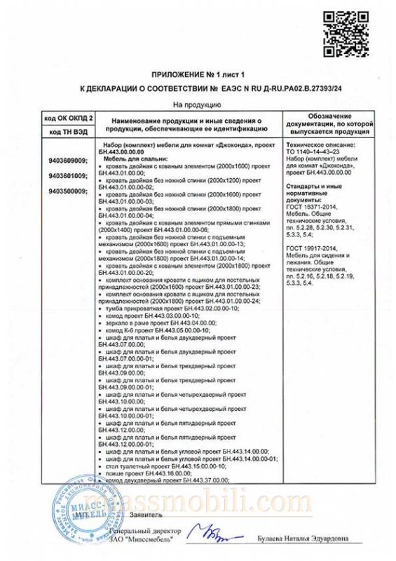 Приложение к декларации Джоконда лист 1