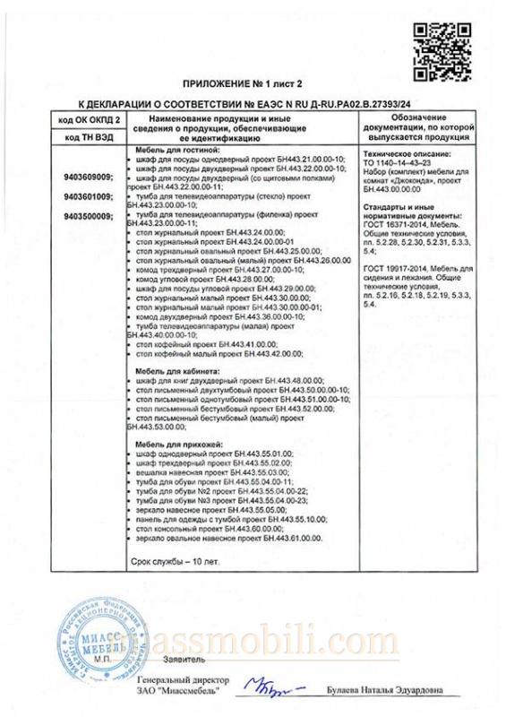 Приложение к декларации Джоконда лист 2